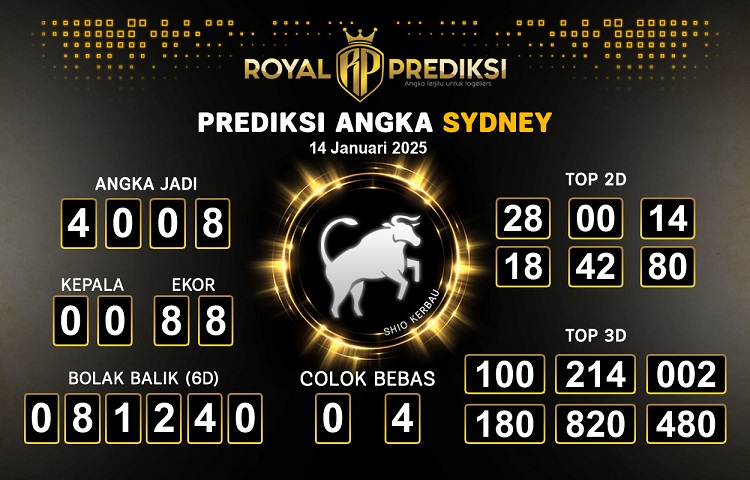 SYAIR SDY VIP